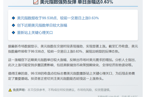 美元指数涨0.63%