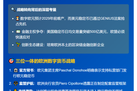 欧盟推欧元稳定币挑战美元霸权