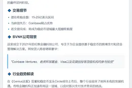 Coinbase联手Mastercard竞购BVNK