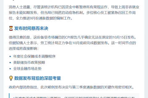 美劳工局或停摆期发布CPI