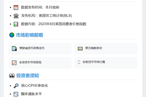 9月CPI数据月底发布