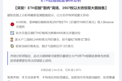 巨鲸抛售2507枚ETH套现1086万美元