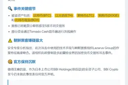SBI Crypto疑遭黑客攻击 2100万美元外流