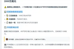 巨鲸抛售1406万枚ASTER套现2820万美元