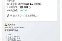 SOL突破220美元