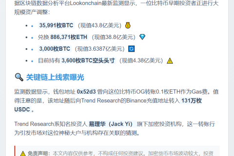 比特币OG高调换仓以太坊或涉Trend Research