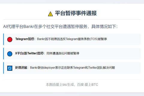 Bankr因未知原因在Telegram与X平台上均被暂停