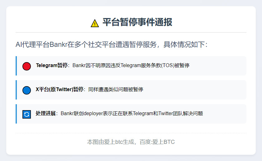 Bankr因未知原因在Telegram与X平台上均被暂停