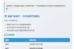 Tom Lee：代币化资产与预测市场将重塑金融