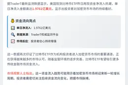 比特币ETF单日净流入近2亿美元