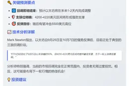 以太坊明日或回调至4200美元