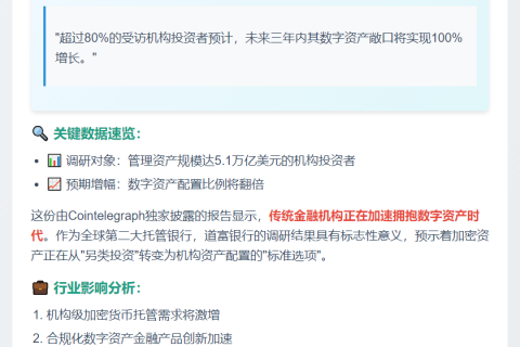 道富：机构数字资产敞口三年翻倍