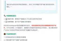 道富：机构数字资产敞口三年翻倍