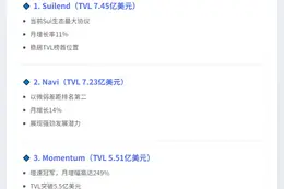 Sui TVL飙升至26亿美元，月增37%