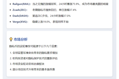 隐私代币大涨，Railgun等24小时涨幅超30％