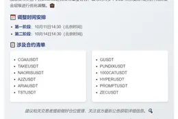 Binance调整合约杠杆及保证金