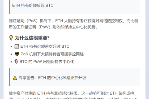 ETH持有量份额首超比特币