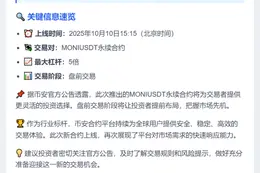 币安上线MONUSDT永续合约盘前交易