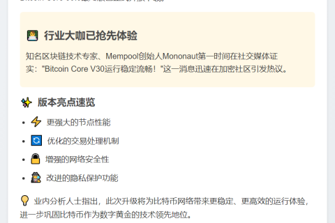 比特币核心V30发布