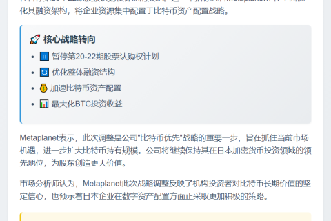 Metaplanet暂停部分股票认购权优化融资