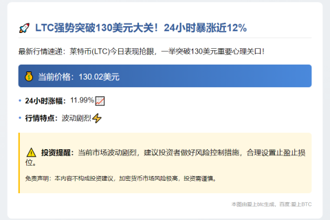 LTC突破130美元