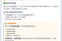 TAO突破370美元