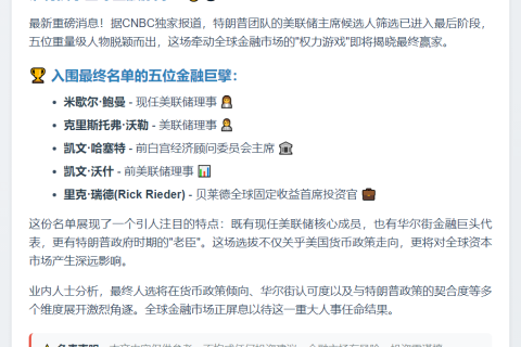 特朗普美联储主席人选缩至五人