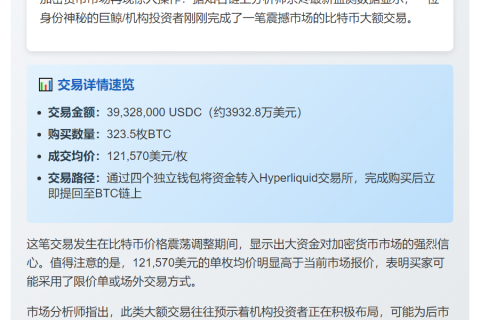 索科恩：美国衰退概率45%