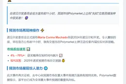 Polymarket提前押中诺贝尔和平奖
