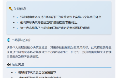 沃勒：对25基点降息持开放态度