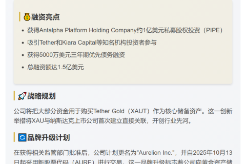Prestige Wealth 融资1.5亿启动纳斯达克XAUT财库