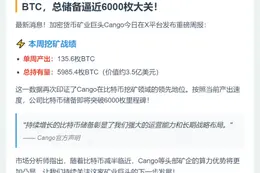 Cango本周挖矿135.6枚BTC，总持有5985.4枚