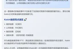 Kalshi完成3亿美元融资，估值50亿