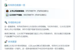 上市公司以太坊储备达570万枚