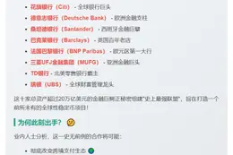 全球银行联手推稳定币