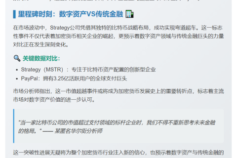 比特币公司市值超PayPal