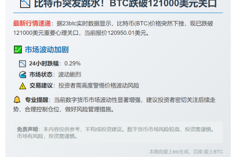 BNB市值破千亿 超越劳斯莱斯