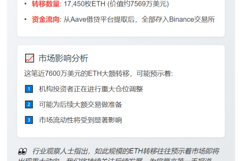 易理华存入7569万美元ETH