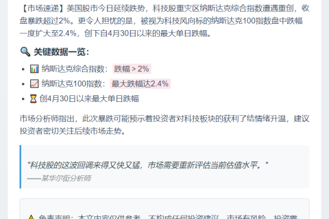 美股续跌，纳指重挫2%