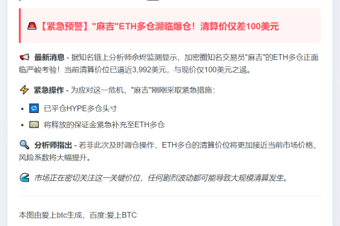 ETH多仓清算价逼近现价