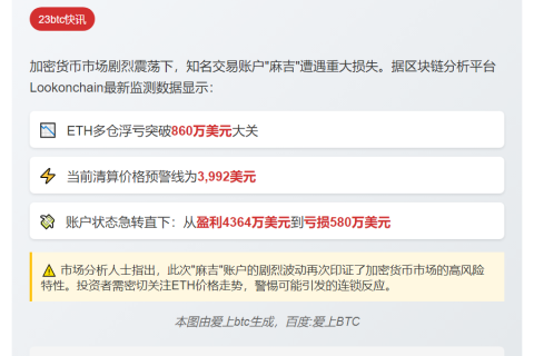 麻吉账户由盈转亏