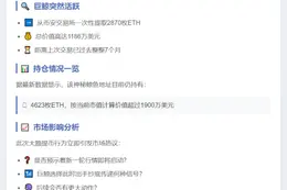 鲸鱼沉寂7月后提2870枚ETH