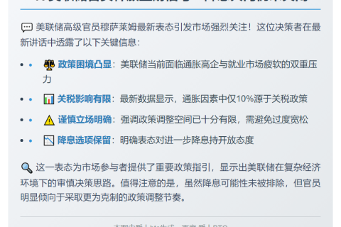 美联储或考虑进一步降息