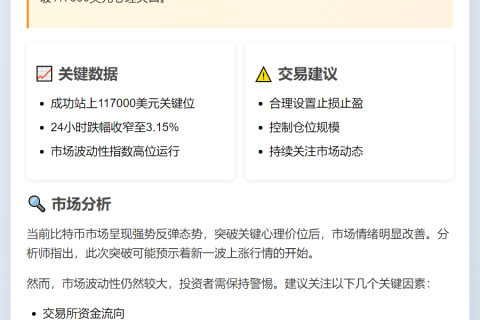 BTC飙至11.7万美元
