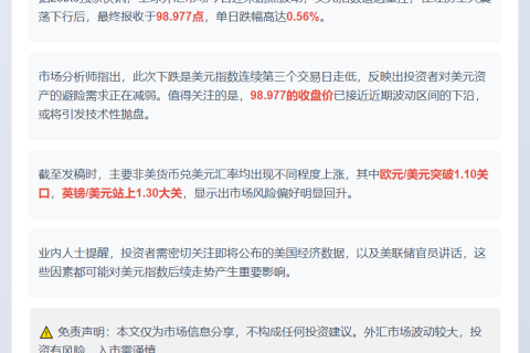 美元指数跌0.56%