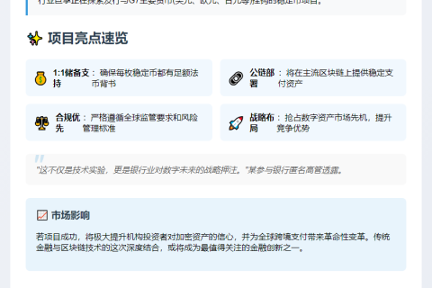 银行试水G7货币稳定币
