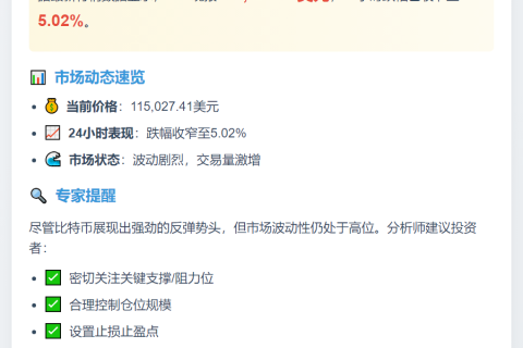 比特币突破11.5万美元