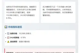 BTC跌破11.29万美元