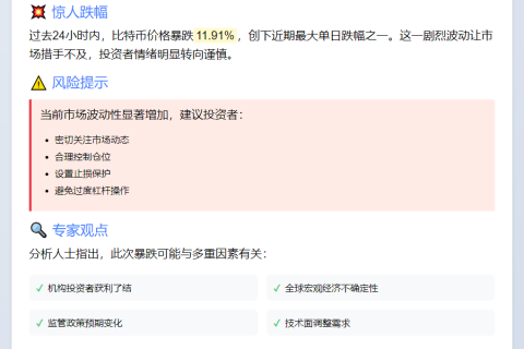 比特币跌破10.7万美元