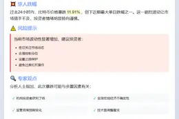 比特币跌破10.7万美元